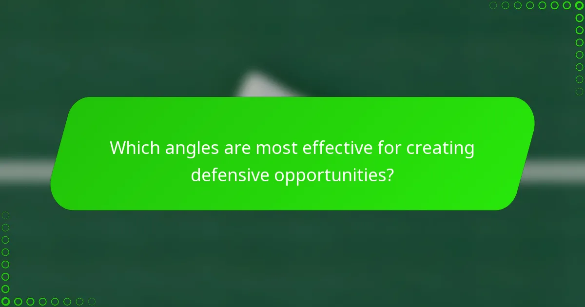 Which angles are most effective for creating defensive opportunities?